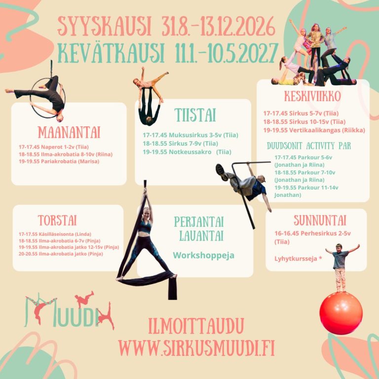 Kopio mallista LUKKARIT
